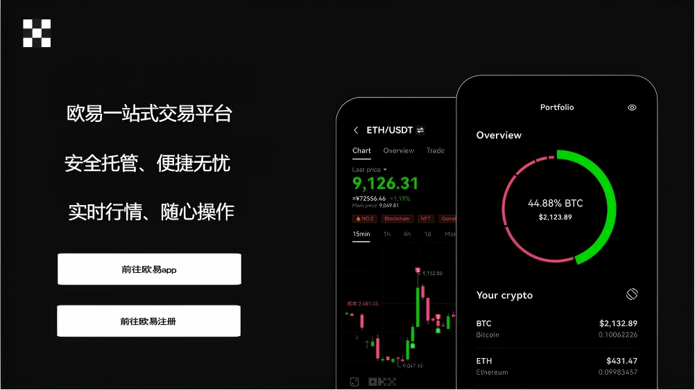 易欧交易app官网下载官网